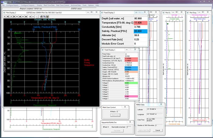 Example of CTD Data Acquisition Screen