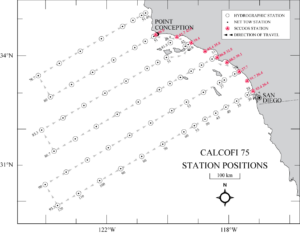 75StationPositions72